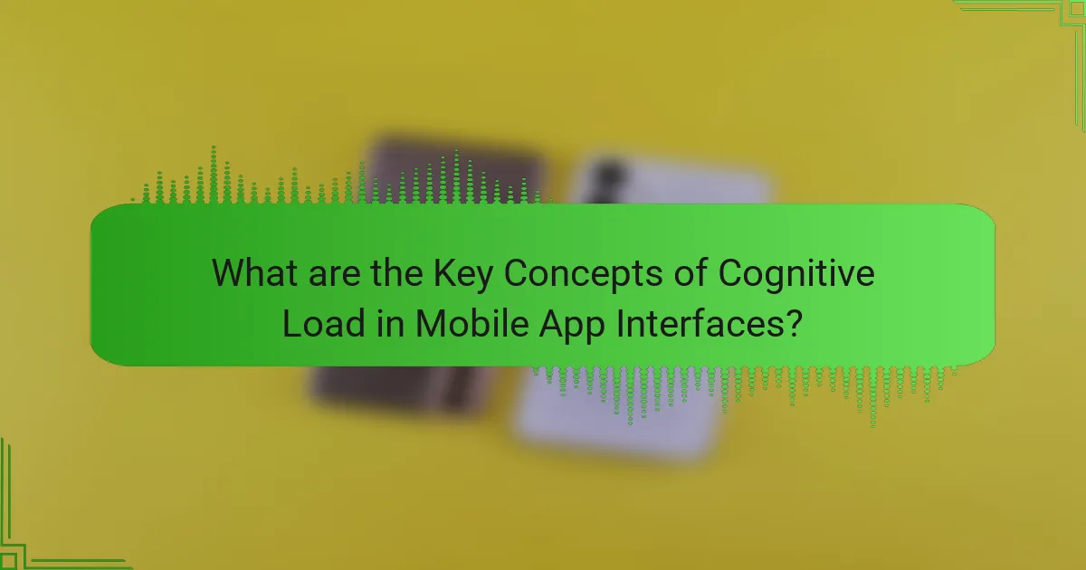 What are the Key Concepts of Cognitive Load in Mobile App Interfaces?